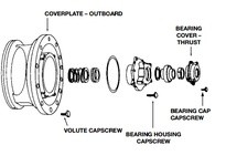 Bell & Gossett P77101 BEARING HOUSING