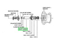Bell & Gossett P80913 SHAFT SLEEVE | High-Quality Industrial Part