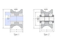 Fenner Drives RA2004 2" CARRIAGE ROLLER 1/2" BORE