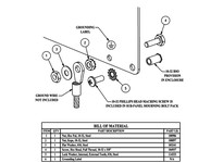 Saginaw Control SCE-101966 Grounding Kit (10-32) | High-Quality Industrial Supplies