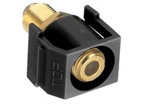 Hubbell Wiring SFGRFBK SNAP-FIT F CONN RECESSED BK | High-Quality Industrial Supplies