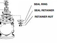 Bell & Gossett V50946 SEAL RETAINER | YarinInd