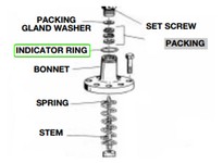 Bell & Gossett V51181 INDICATOR RING | YarinInd