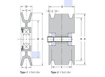 Fenner Drives VA3001 3" V-BELT IDLER | High-Quality Industrial Supplies