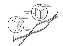 System Plast VG-1234-SERP-10.5 Serpentine, 0.5" Width x 0.75" Height x 126" Length, White UHMW-PESer | YarinInd