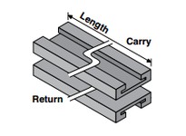 System Plast VT-982-B-24-0450 MACHINED CURVES-VALUE TRACK | Industrial Supplies