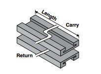 System Plast VT-982-T-S-1200-10 MACHINED CURVES-VALUE TRACK | YarinInd