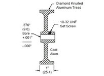 Red Lion Controls WF1000OR 1 FT NEOPRENE TIRE WHEEL | YarinInd