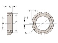 100912 NUT-JAM-2 1/4-16 | YarinInd