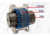 Martin 1020M-HUB1/2 1020M-HUB BS KWY 2 SS | High-Quality Industrial Supplies