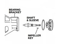 Bell & Gossett 185308LF SHAFT & SLEEVE KIT