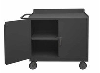 Durham 2210A-LU-95 EMC 18X36 PH 2D 1SH LU 5PU SB #95