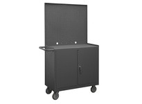 Durham 2210A-PB-LU-95 EMC 18X36 PH 2D 1SH PB LU 5PU SB #95