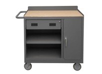 Durham 2212A-TH-LU-95 EMC 18X36 PH 1D 2SH 1DR TEMP HDBD LU 5PU SB #95