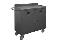 Durham 2213A-LU-95 EMC 18X36 PH 2D 1SH 2DR LU 5PU #95