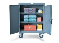 StrongHold 23-202CA Counter-Height Mobile Cart 36x20x42 2 Shelves