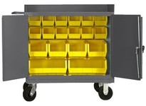 Durham 3100-BLP-18-95 PFDC 24X36X40.5 PH 2D BLP 18B 6PH KH #95