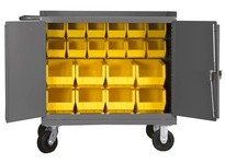 Durham 3100-BLP-20-95 PFDC 24X36X40.5 PH 2D BLP 20B 6PH KH #95