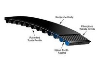 Gates 94000161 322-2MGT-04 PowerGrip GT3 Belts | High-Quality Industrial Belts