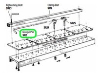 Flexco 40489 Gauge Pin, Sizes R5, R5-1/2, R6, R8, R9, R6 Low Profile, For Use With Steel SRTA, MSRT Tools, 84" Tool WidthGauge P
