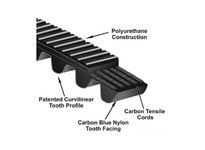 Gates 92070007 560-8MGT-50