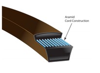 Gates 858056611 6611BR BladeRunner Belts - Durable & Reliable | YarinInd