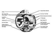 3.5E FLNG CPLG ACCY KIT | YarinInd