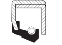 Harwal 7.7509.250.625C 7.750 x 9.250 x .625C NBR | YarinInd