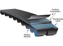 Gates 93898112 8/5VX1120 Super HC Molded Notch PowerBand BeltsCross Section: 5VXStrands: 8Sectional Top Width: 5/8"Total Top Wid