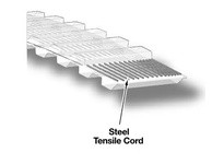 Gates 77623298 AT5-500-200 | High-Quality Industrial Supplies