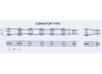 HKK DC060RA1E2R HKK C2060HR W/A-1 EV 2ND (price per foot, sold in boxes of 10 feet)