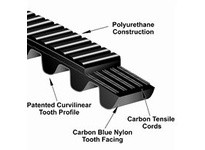 Gates 95820394 E3624MXL025 PowerGrip TruMotion Belts