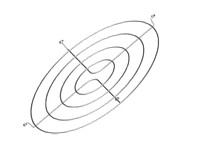 RAB GDBAYLED78W Guard Wire Highbay 78W LED Stainless Steel | YarinInd