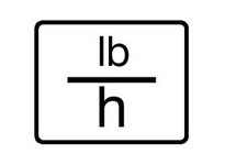 Red Lion Controls LXLB/MIN LPAX LABEL: lb/min | Industrial Solutions